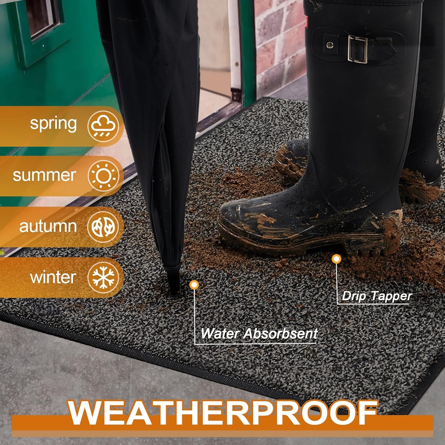 Mibao Front Door Mat, Dirt Trapper Welcome Mat for Outdoor Indoor, Non-Slip Waterproof Doormat, Durable Machine Washable Low Profile Entry Rug for Back Door Outside Patio Porch, 30" x 18", Grey